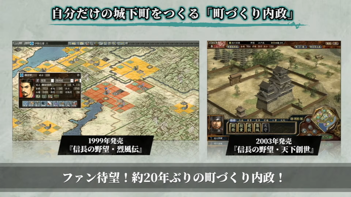 町づくり内政　1