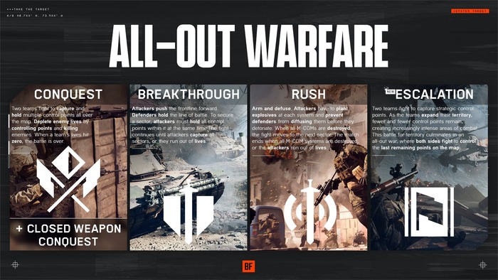 Battlefield™ 6