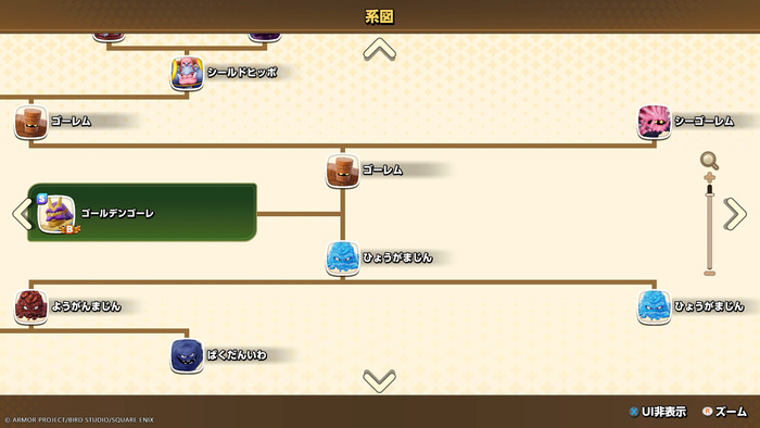 四体配合