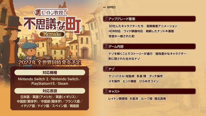 レイトン教授と不思議な町 Remake