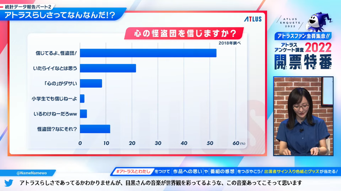 アトラス11