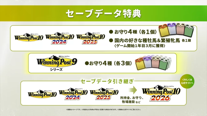 セーブデータ特典