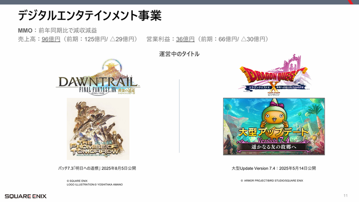 ［スクエニHD］2026年3月期第1四半期決算関連資料