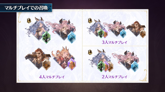 マルチプレイ
