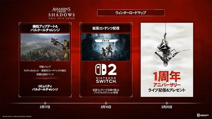 アサシン クリード シャドウズ ロードマップ