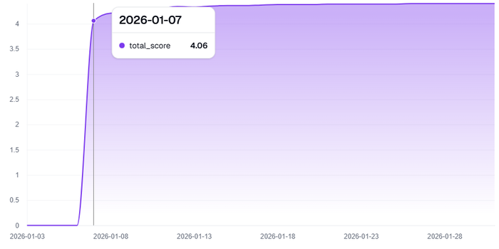 ドラゴンクエストVII Reimagined