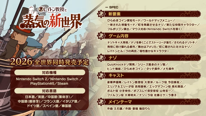 『レイトン教授と蒸気の新世界』PV　4