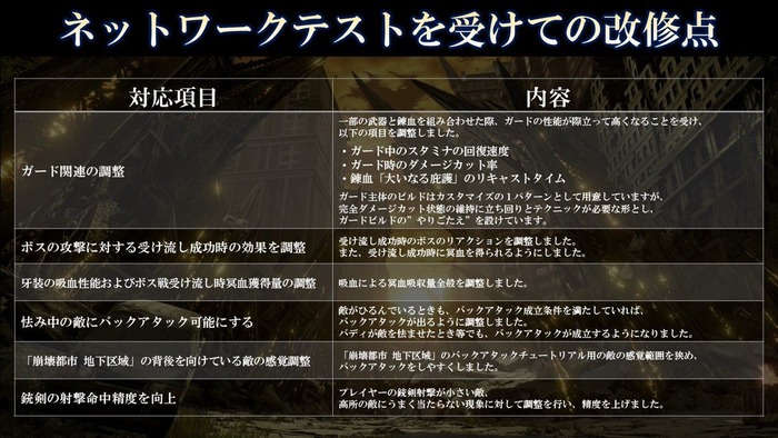 改善点2