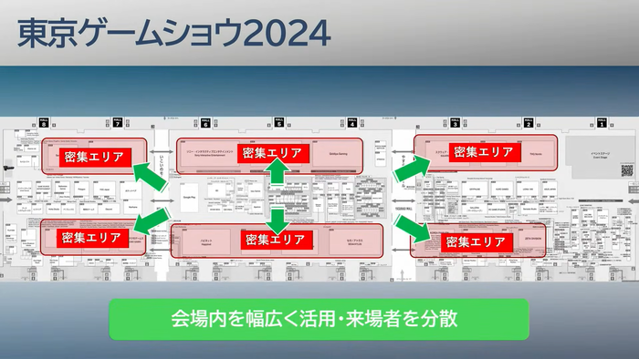 2024年の混雑緩和策