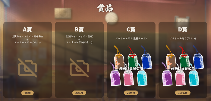『亰都ザナドゥ -桜花幻舞-』賞品