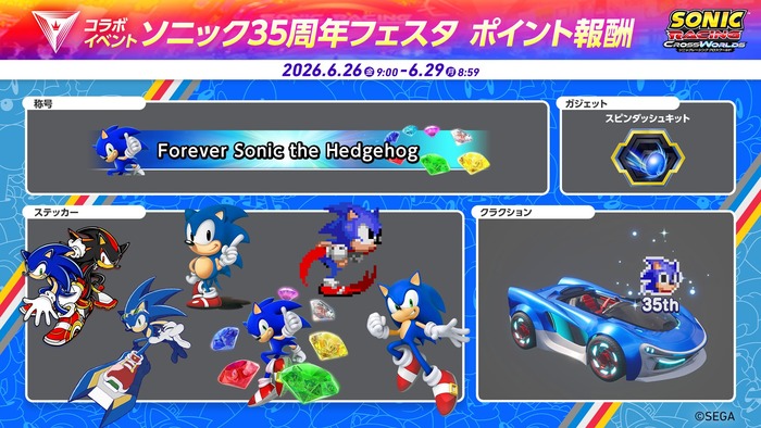 ソニック35周年フェスタ