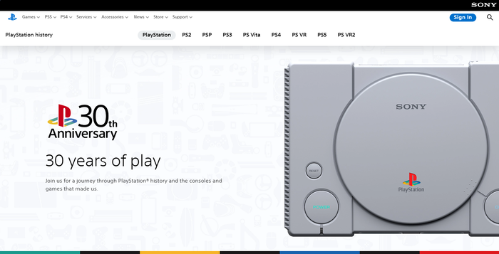 playstation history