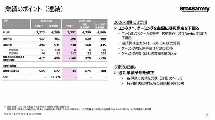[セガサミーHD]2026年3月期第3四半期 決算関連資料_1