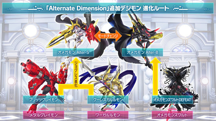 「Alternate Dimension」img1