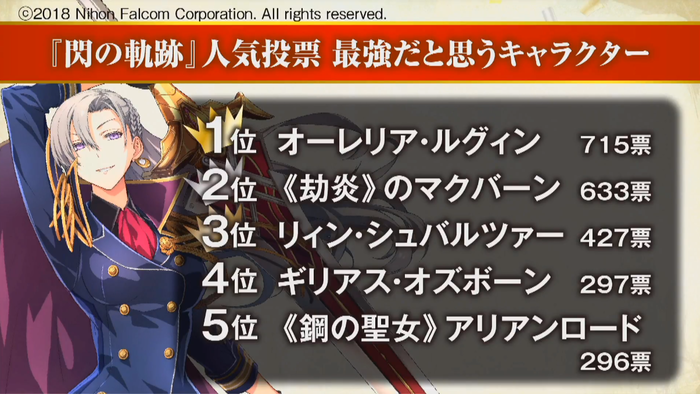 最強キャラ