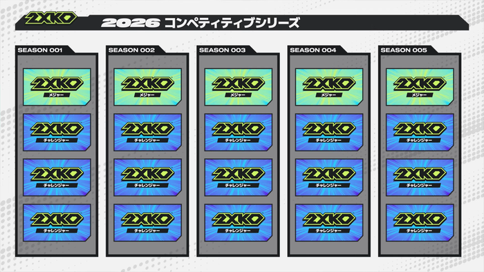 2026 コンペティティブシリーズ