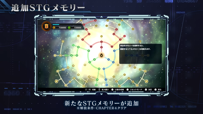 追加STGメモリー