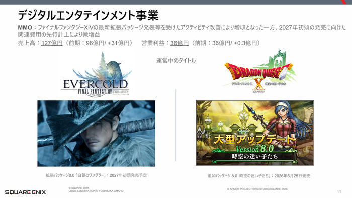 [スクエニHD]2027年3月期第1四半期　デジタルエンタテインメント　MMO