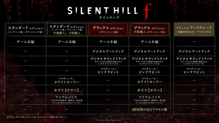 SILENT HILL f