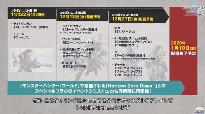 MHWアイスボーン 12月アップデート情報9