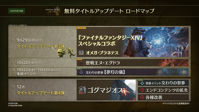 『モンスターハンターワイルズ』秋冬ロードマップ