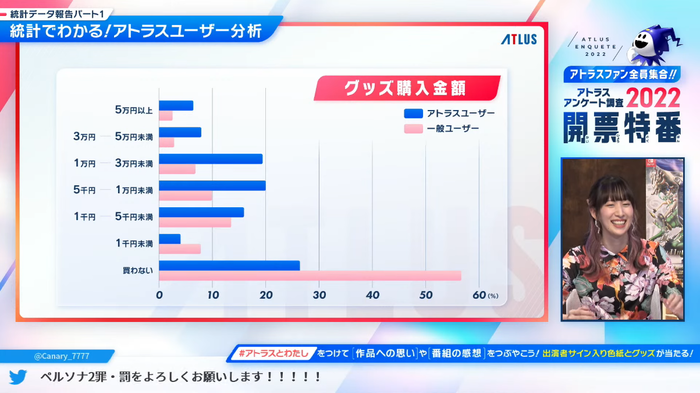 アトラス8