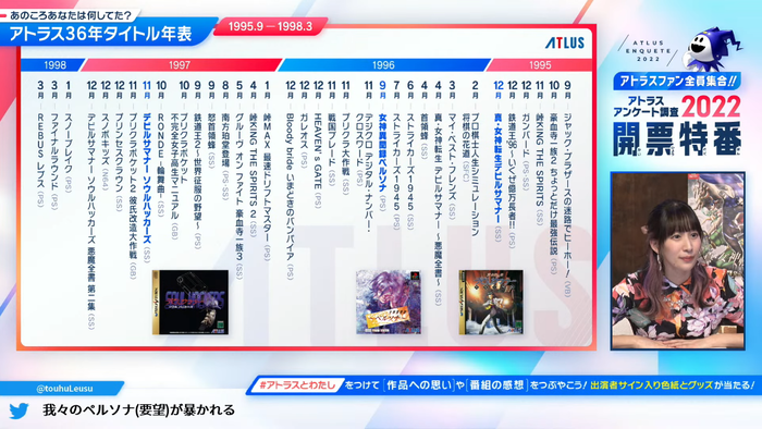 年表2