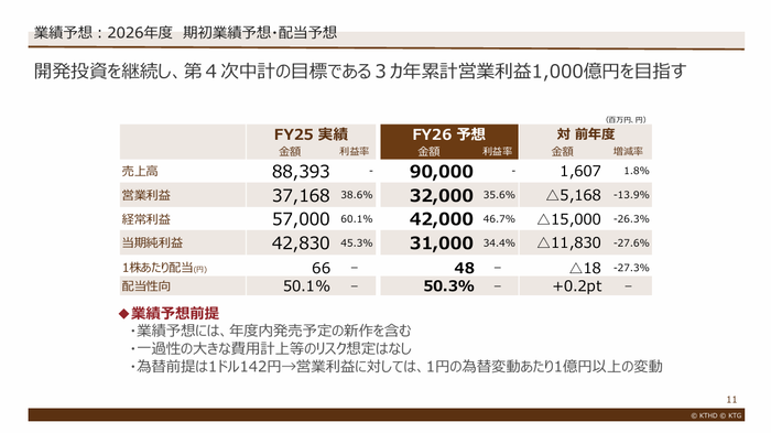 2026年3月期決算スクリーンショット5