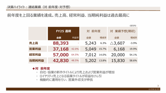 2026年3月期決算スクリーンショット1