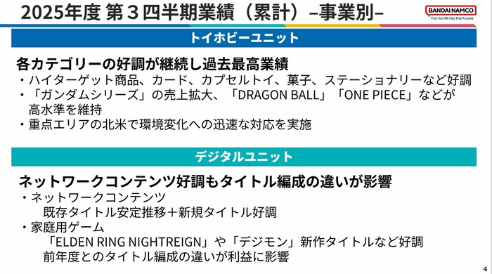 [バンダイナムコHD]2026年3月期 第3四半期 決算関連資料_3