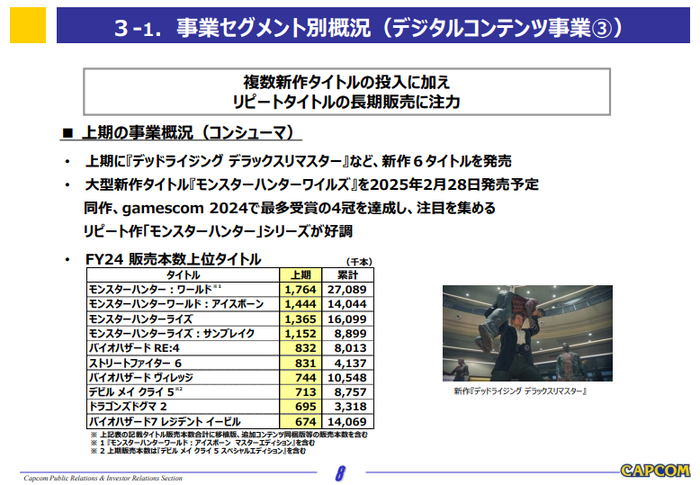 3-1.事業セグメント別概要(デジタルコンテンツ3)