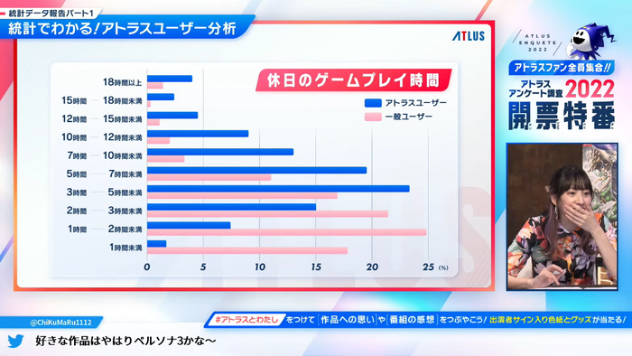 アトラス7