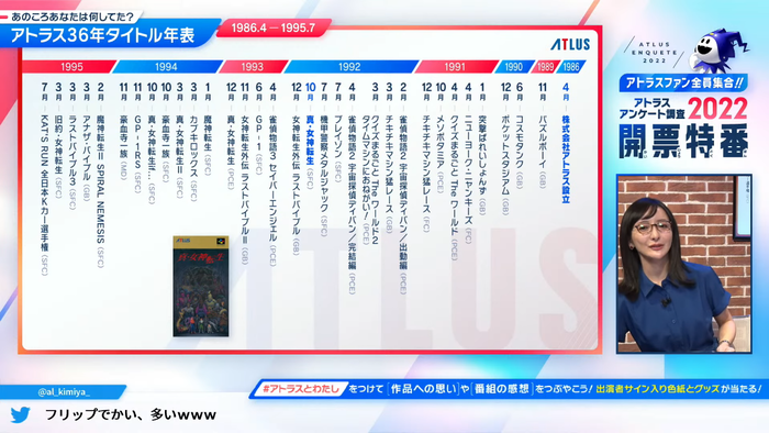 年表1