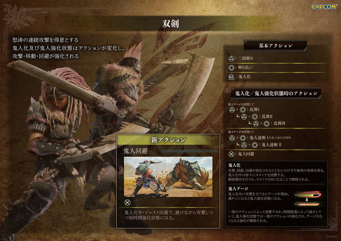 モンスターハンターワイルズ 双剣