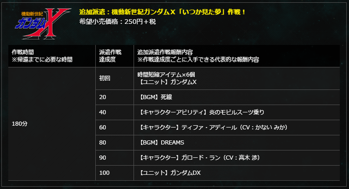 DLC_1