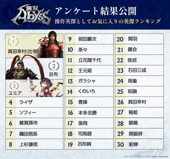 無双アビス_アンケート1
