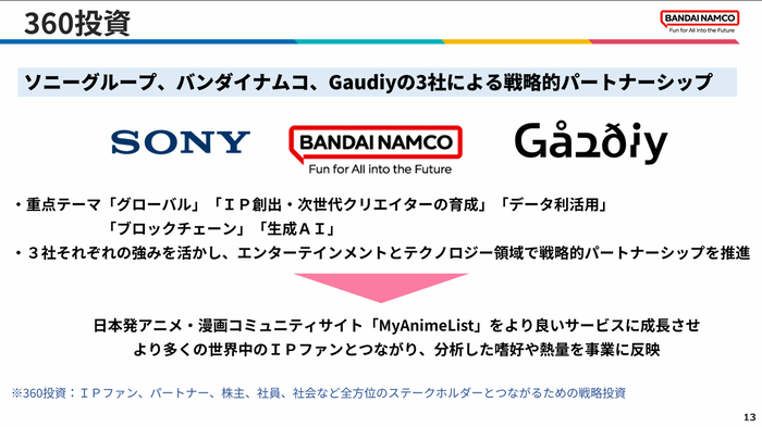 [バンダイナムコHD]2025年3月期 決算関連資料
