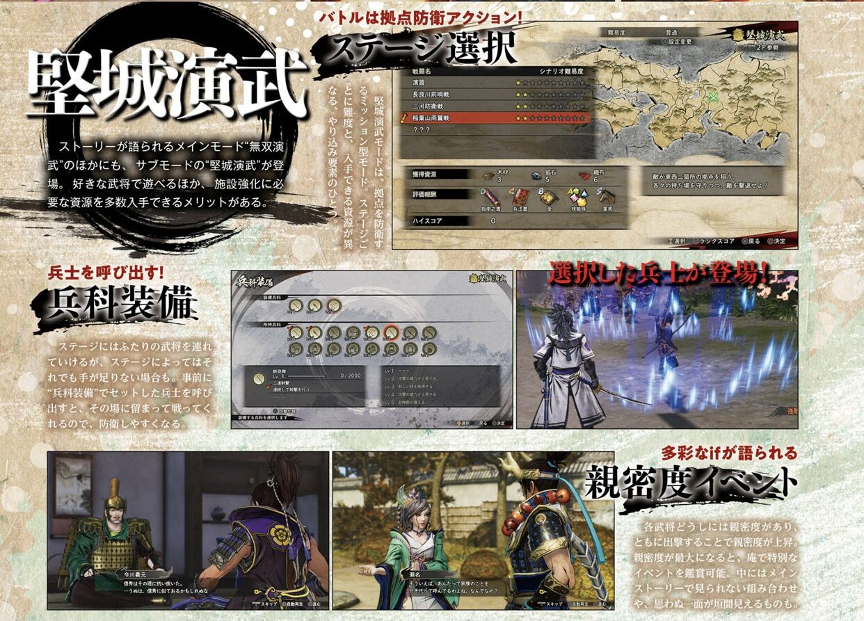 戦国無双5 サブモード 堅城演武 や居城 拠点 についての情報が公開 メディアによるゲームプレイ映像やファイナルトレーラーも 戦国無双5 サブモード 堅城演武 や居城 拠点 についての情報が公開 メディアによるゲームプレイ映像やファイナルトレーラーも