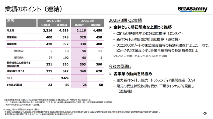 【セガサミー】2025年3月期第2四半期 決算関連資料