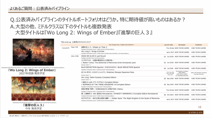 12.よくあるご質問：公表済みパイプライン