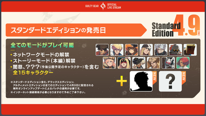 アーリーアクセス_2