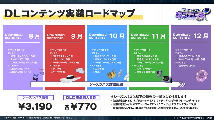 『超新時空ゲイム ネプテューヌ∞(アンリミテッド)』シーズンパス