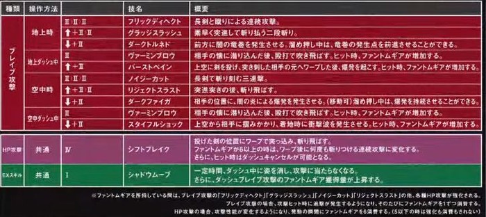 FF15アーデン_1