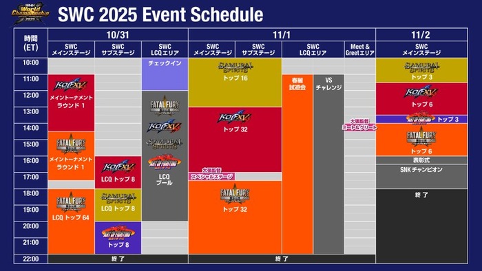大会スケジュール
