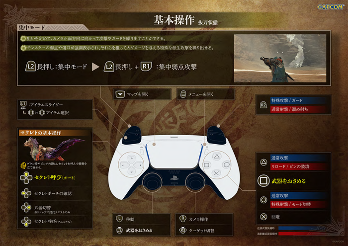 モンスターハンターワイルズ 基本操作2