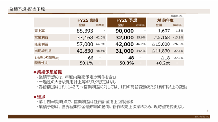 5.業績予想・配当予想