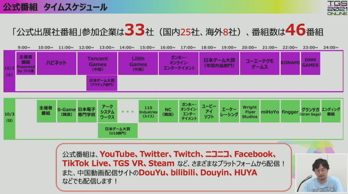 TGS_2