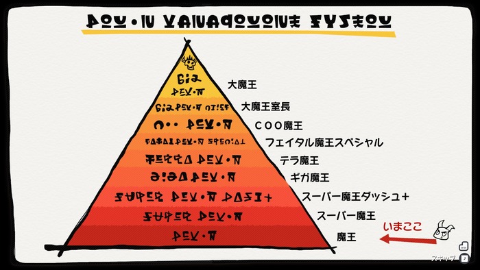 DAMON and BABY_体験版2