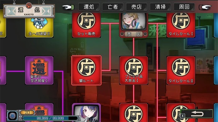 勤労特典で地獄ライフを快適に！