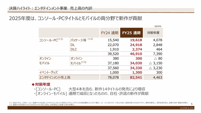 2026年3月期決算スクリーンショット3